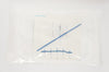 American Surgical Company 80-09 Telfa 1/2inch x 3inch (x)