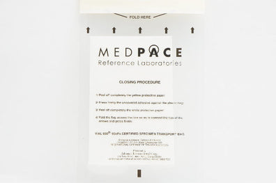 Medpace Reference Laboratories Closing Procedure