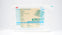 3M 90005 Tegaderm Hydrocolloid Dressing 6inch x 6inch