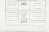 LSL Healthcare 2557A 3M Tegaderm Central Line Kit with Tegaderm CHG (x)