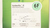 Boston Scientific H7493933515060 Guidezilla II Guide Extension Cath. 6F (x)