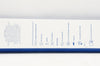 Cordis 527-745 N.I.H. High Flow Angiographic Cath. 7F x 100cm