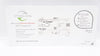 Ethicon ETHB5LT Endo Surgery Trocar Bladeless Endopath Xcel w/Sleeve 5 x 100mm(x)