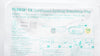 Braun 332079 Perifix FX Continuous Epidural Anesthesia Tray 17Ga x 3-1/2inch (x)