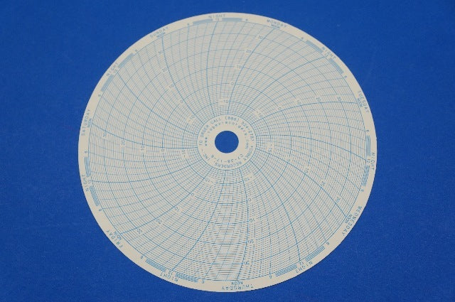 Cobex Recorders C7-38-17-6